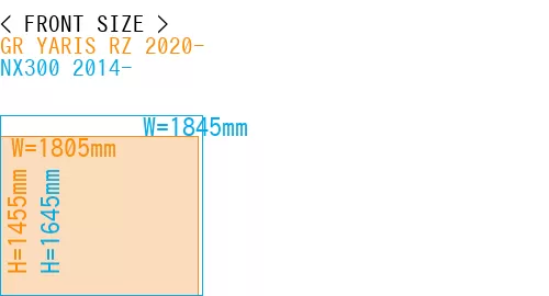 #GR YARIS RZ 2020- + NX300 2014-